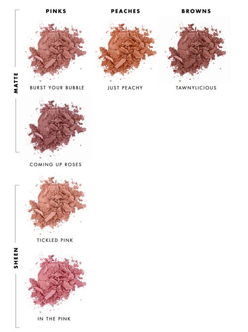 Lily Lolo Pressed Blush In The Pink - Image 3