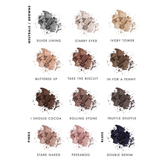 Lily Lolo Pressed Eye Shadow Buttered Up - Image 4