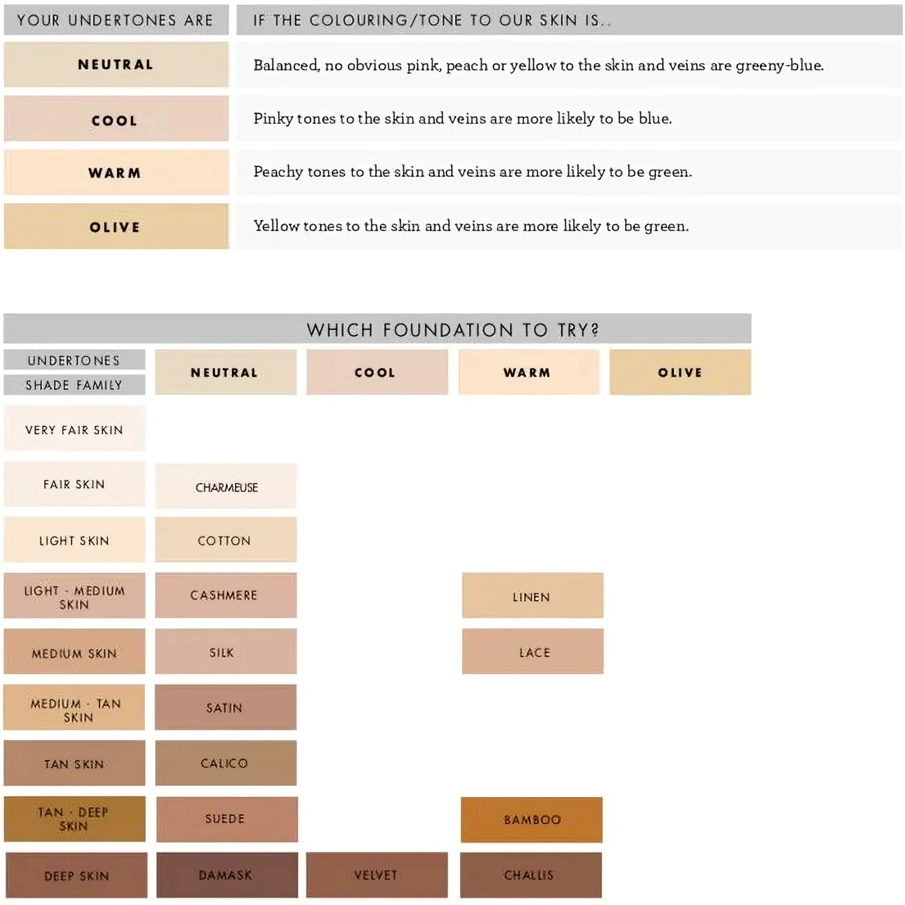 Lily Lolo Suede Cream Foundation - Image 4